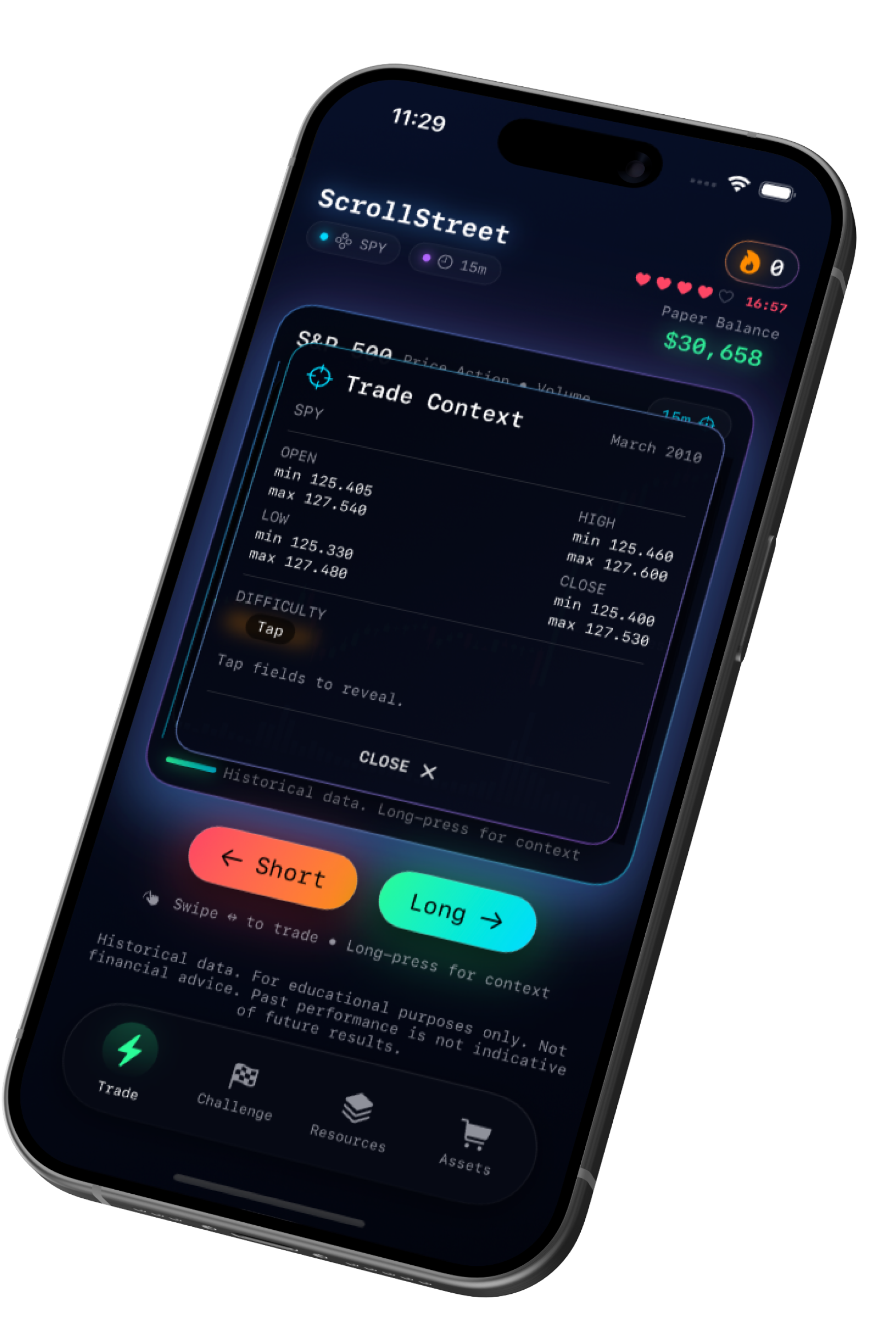 Real Historical Data